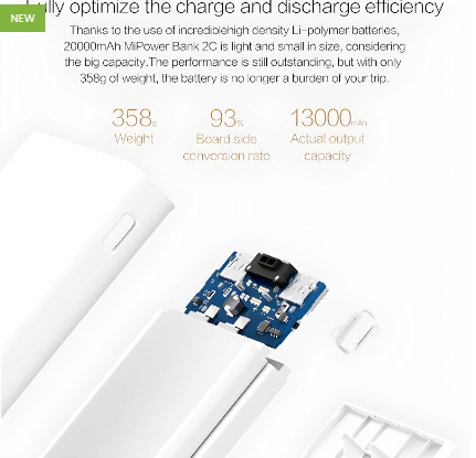 MI Powerbank High-Capacity 20000mAh Portable Fast Charging